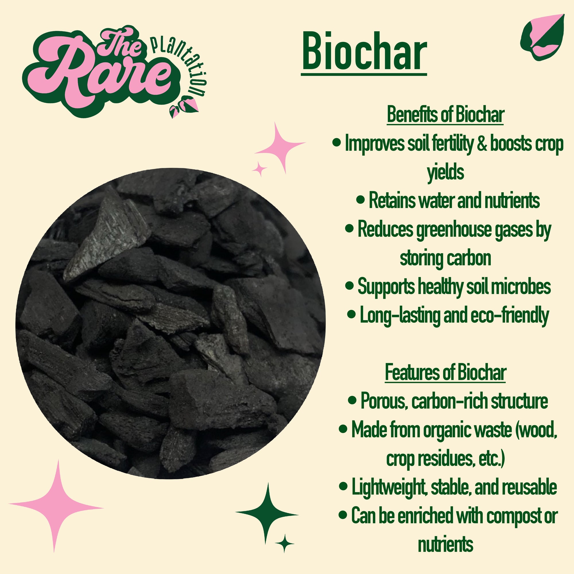 NZ BioChar